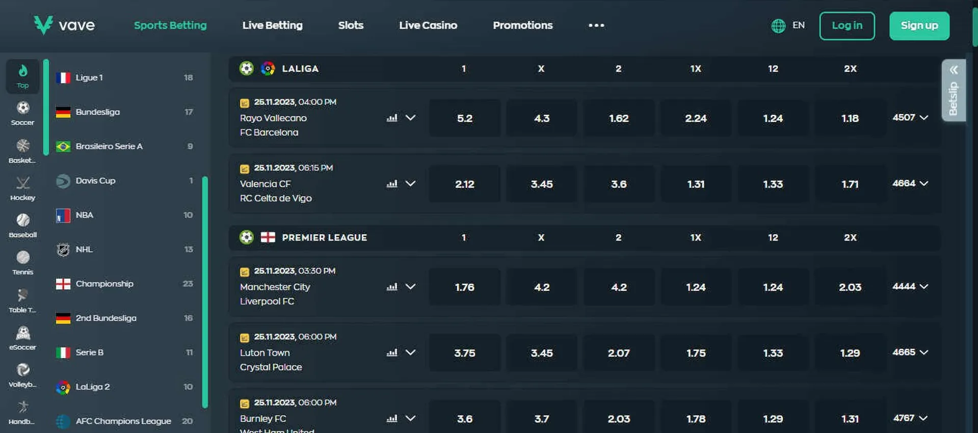 Estatísticas de real madrid x city