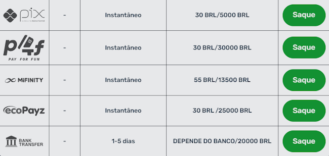 Grupo da blazer