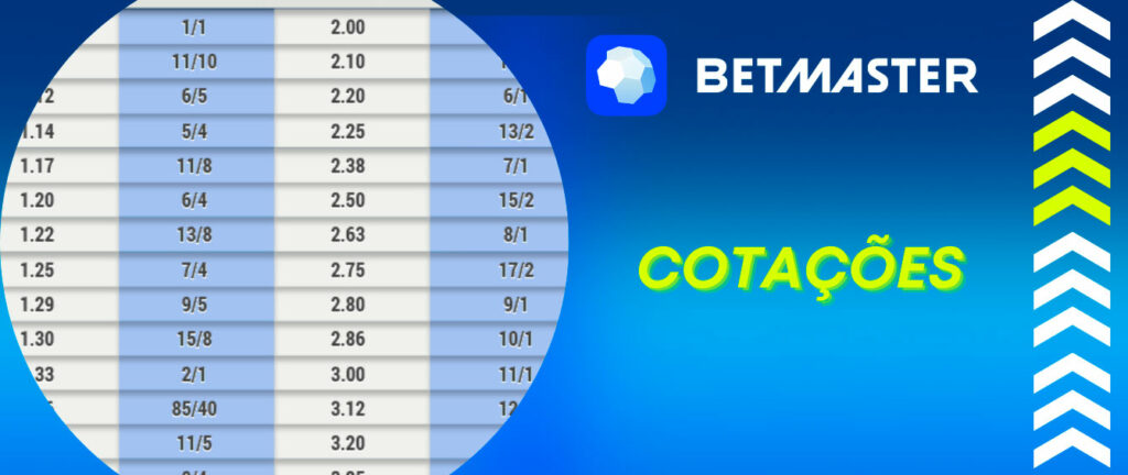 Bet apostas esportivas