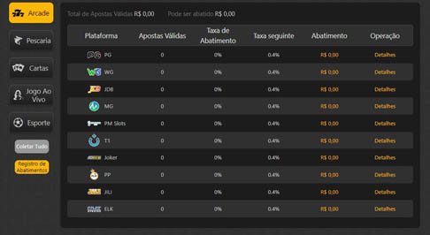 Game prizes jogos e dinheiro