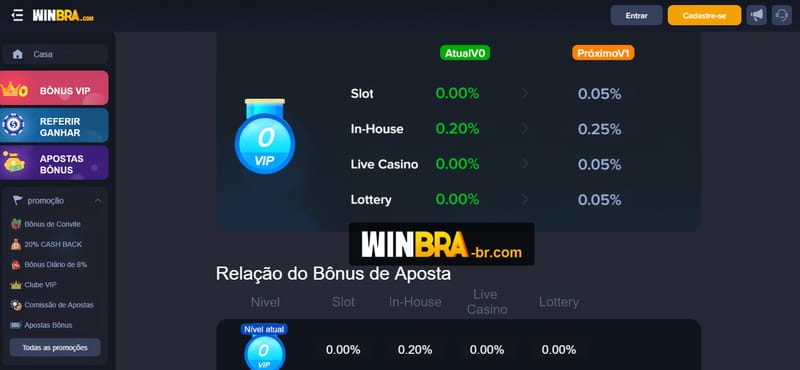 Esporte bet apk