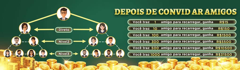 Copias de volta a vida
